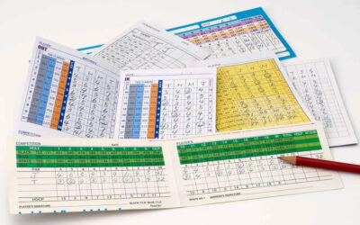 Golfer Andy Wants to Cut 15 Shots Off his Score. Is This Possible?